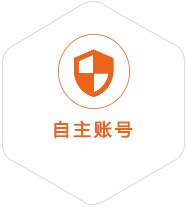 白沟新城到美国国际快递